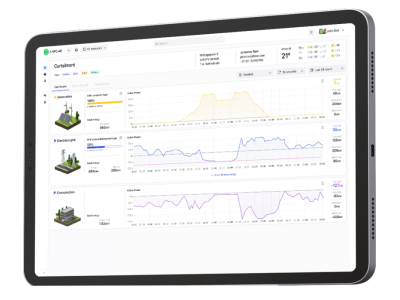 Curtailment-Example-1200x688